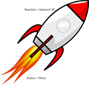 illustration-of-action-equals-reaction