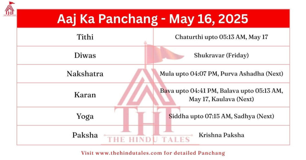 aaj-ka-panchang-16-05-2025
