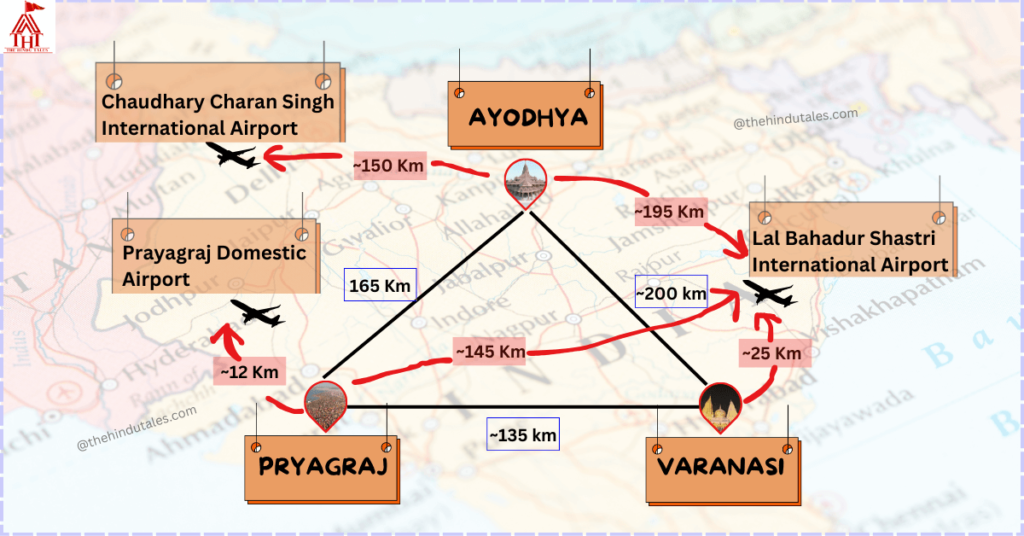 route-map-for-spiritual-triangle-of-india
