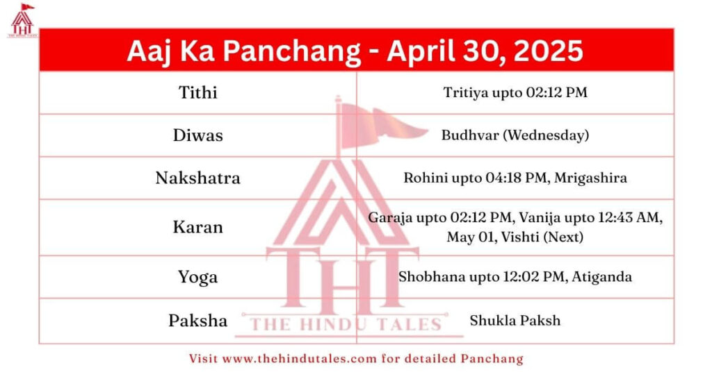 Aaj Ka Panchang – 2025-04-30 | Tithi, Nakshatra, Muhurat, Rahu Kaal 1 aaj-ka-panchang-30-04-2025