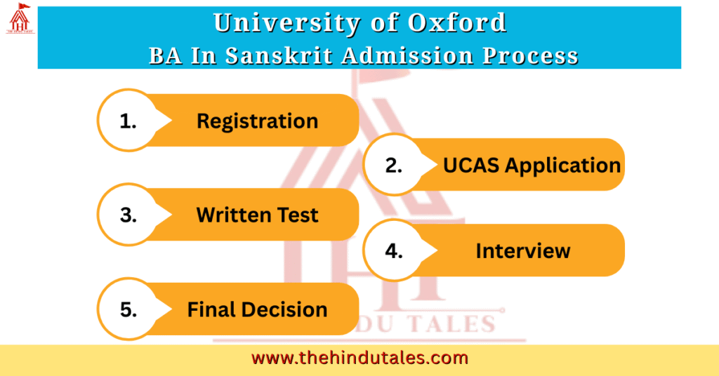 University Of Oxford BA In Sanskrit: Admission Dates, Fees, Course Duration, Eligibility In 2025 1 university-of-oxford-ba-in-sanskrit-admission-process